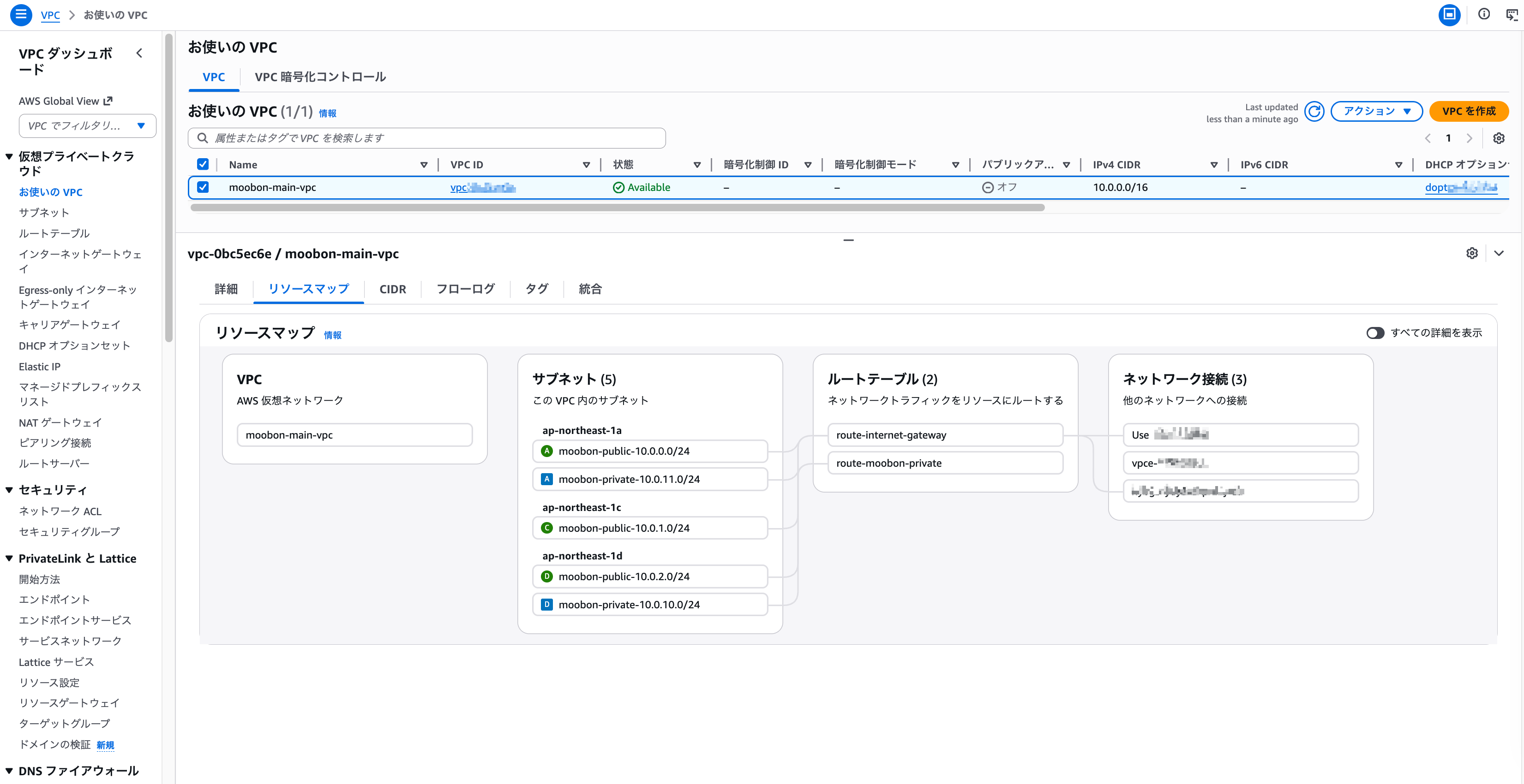 VPC リソースマップ。Public Subnet 3 つと Private Subnet 2 つ、Route Table 2 本、IGW、S3 Gateway Endpoint を含む moobon-main-vpc の全体構成
