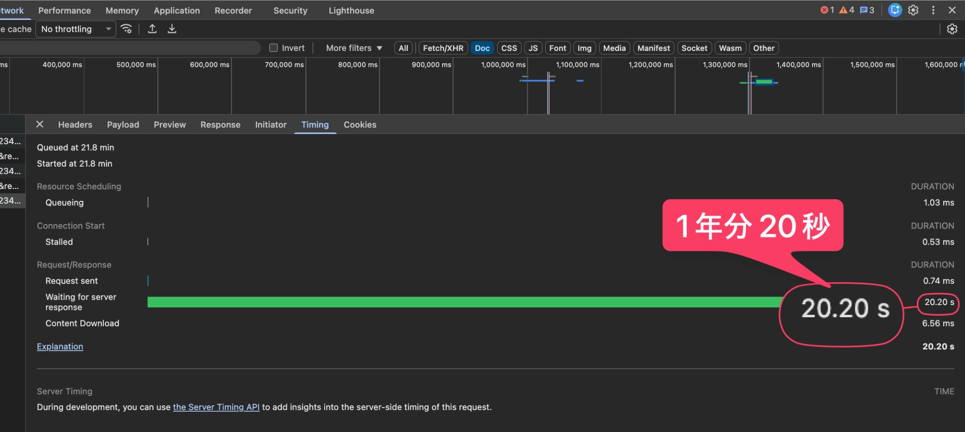 改善後 1 年分: Chrome DevTools Network タブで Waiting for server response が 20.20 s