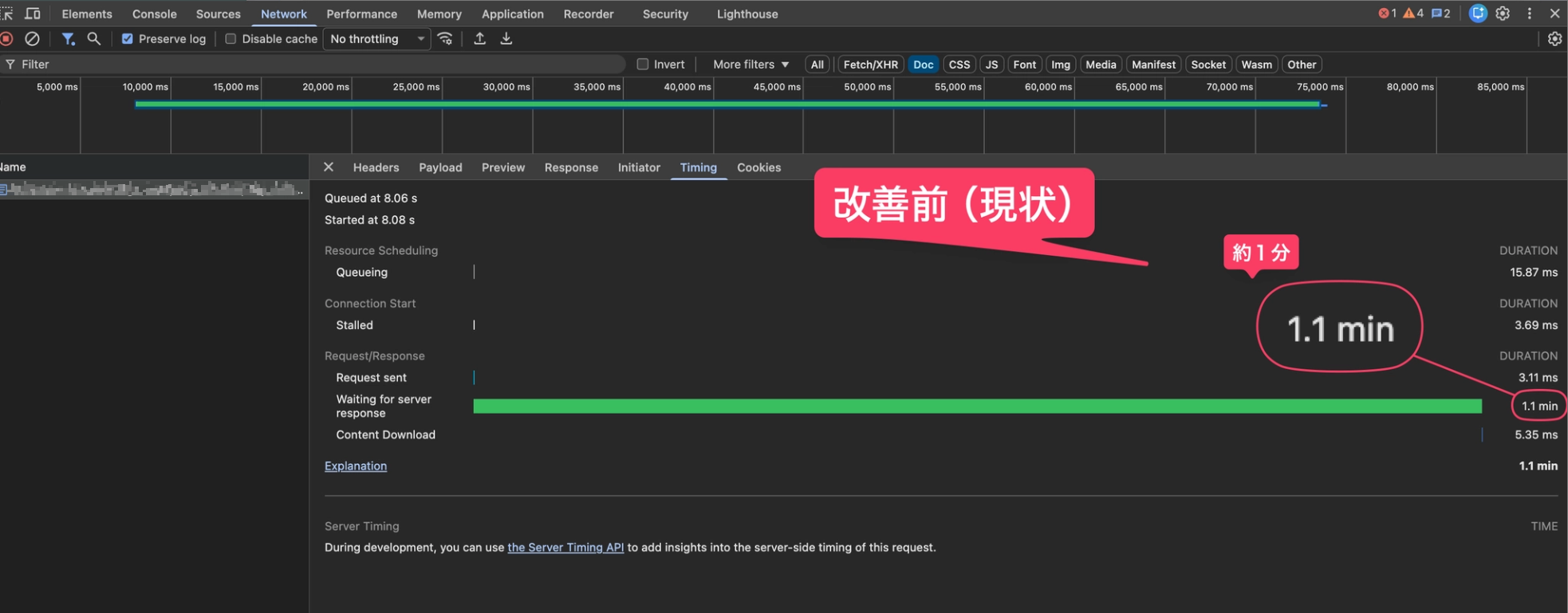 改善前 2 ヶ月分: Chrome DevTools Network タブで Waiting for server response が 1.1 min(約 66 秒)